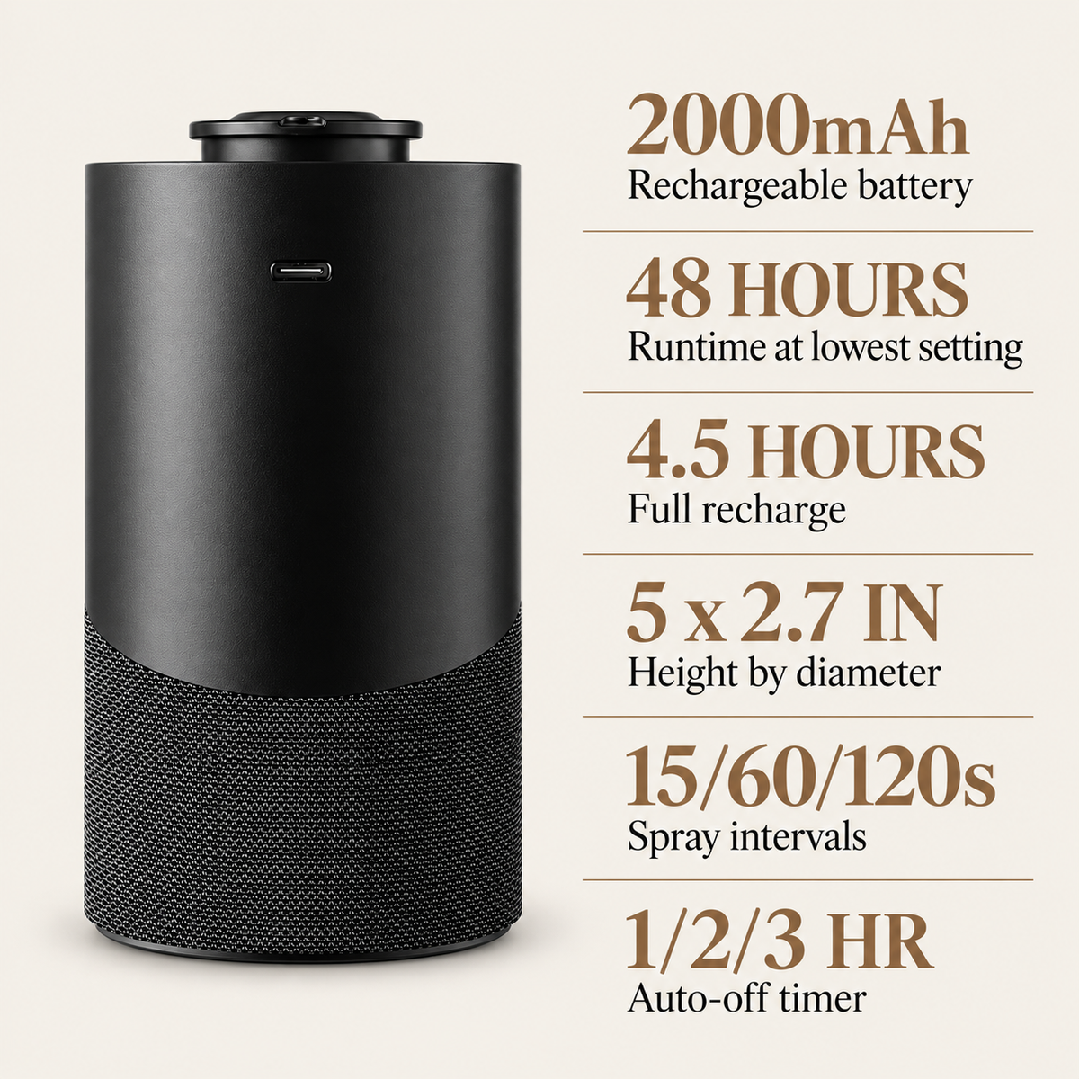 AuraStone 2.0 waterless scent diffuser by VUNDEL