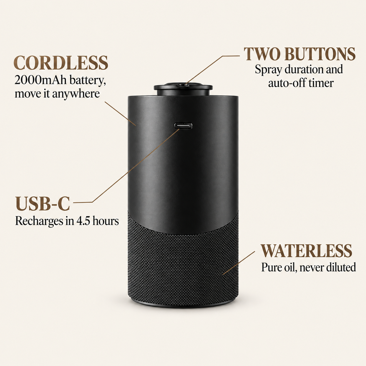 AuraStone 2.0 waterless scent diffuser by VUNDEL